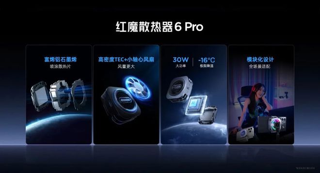 ：轻薄电竞旗舰硬核配置引领电竞新风潮CQ9电子平台入口红魔10 Air(图6)