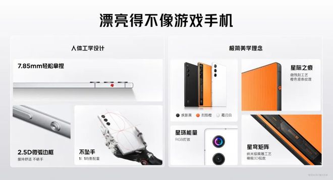 ：轻薄电竞旗舰硬核配置引领电竞新风潮CQ9电子平台入口红魔10 Air(图5)