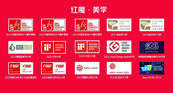 ：轻薄电竞旗舰硬核配置引领电竞新风潮CQ9电子平台入口红魔10 Air(图19)