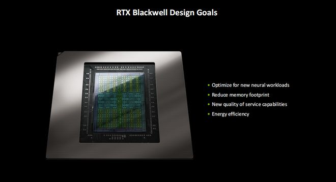 5080必搭4K240Hz OLED显示器CQ9电子这台神器拉满游戏体验！RTX(图1)
